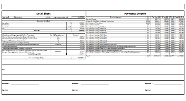 Parkwoods Thane Costing Plan